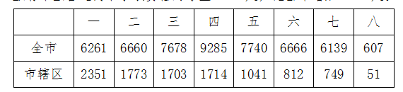 ff089454431221801be1c4d6c05ea2cb.png