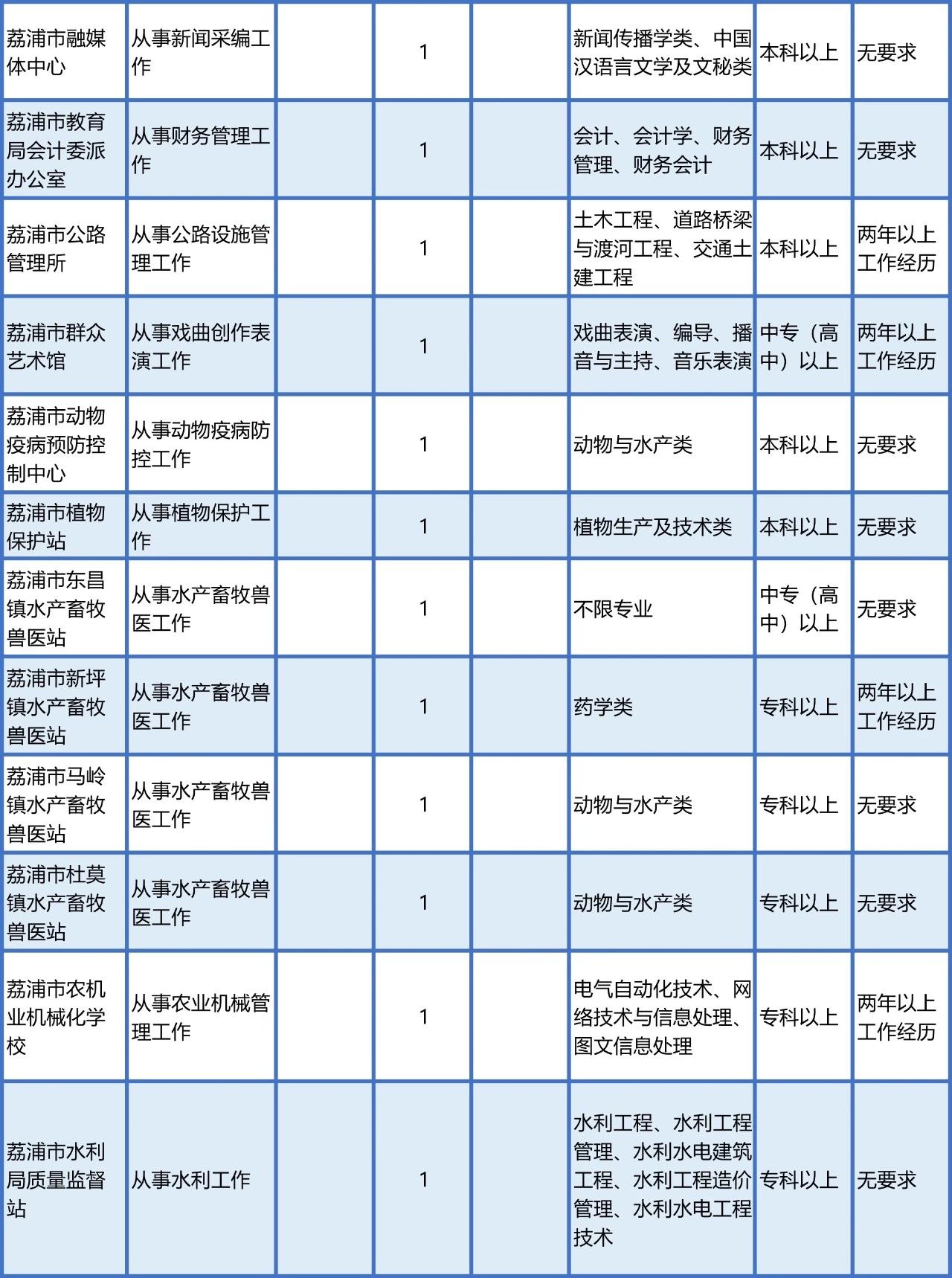 72aa817a5ee712b4c09707b073a76ca2.jpg