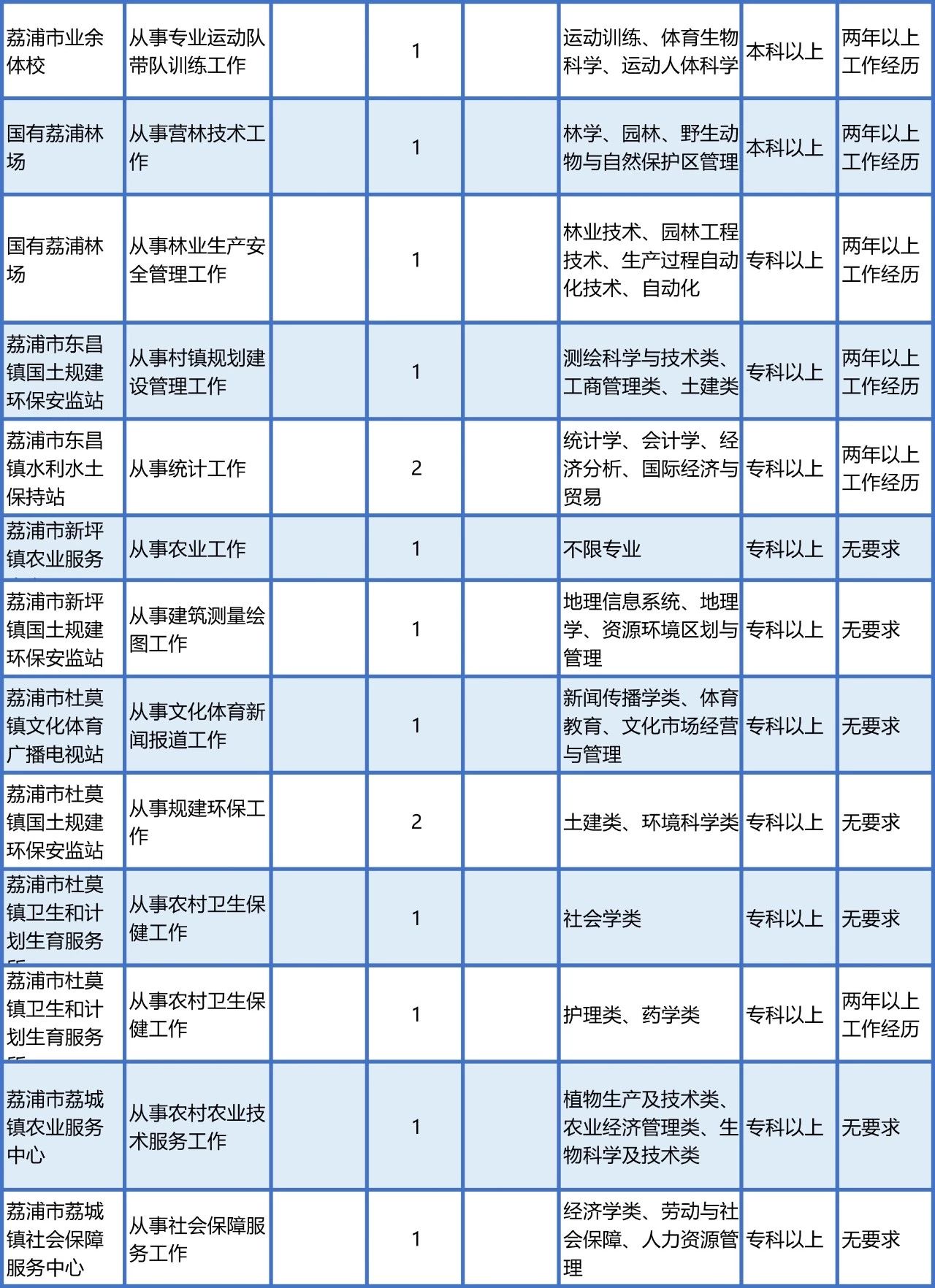 627ead4cd5e496707a13bde84b43f279.jpg
