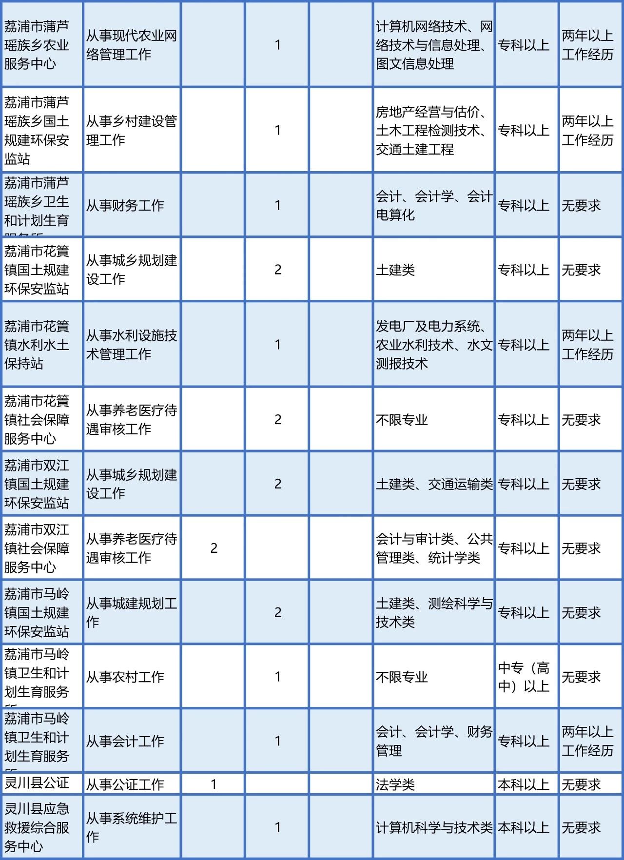 d12078d1a8a52e2b9efbf79da9fcf467.jpg