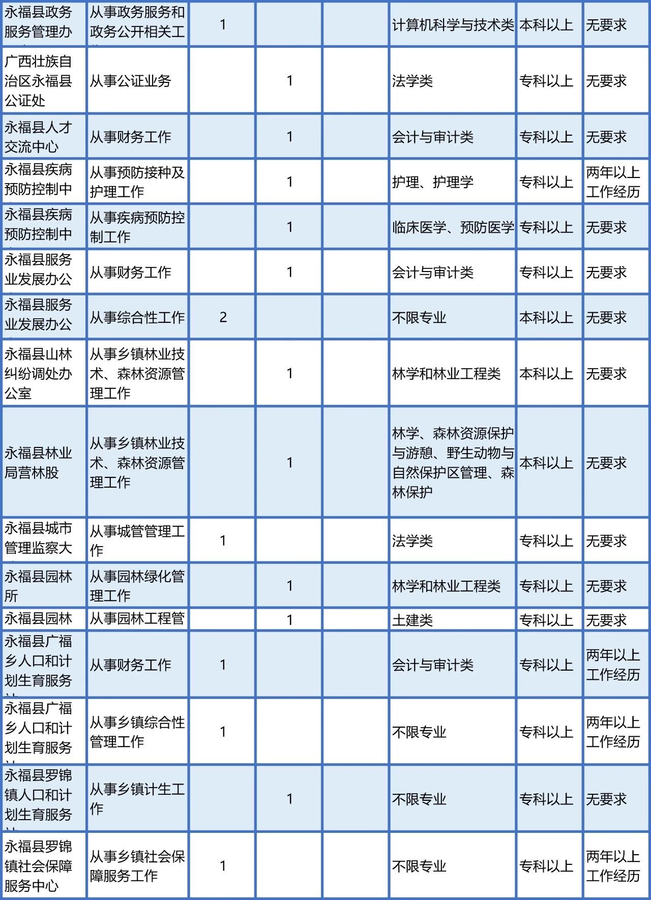 d2e2d62d1bcb51f26da98519243b57ca.jpg