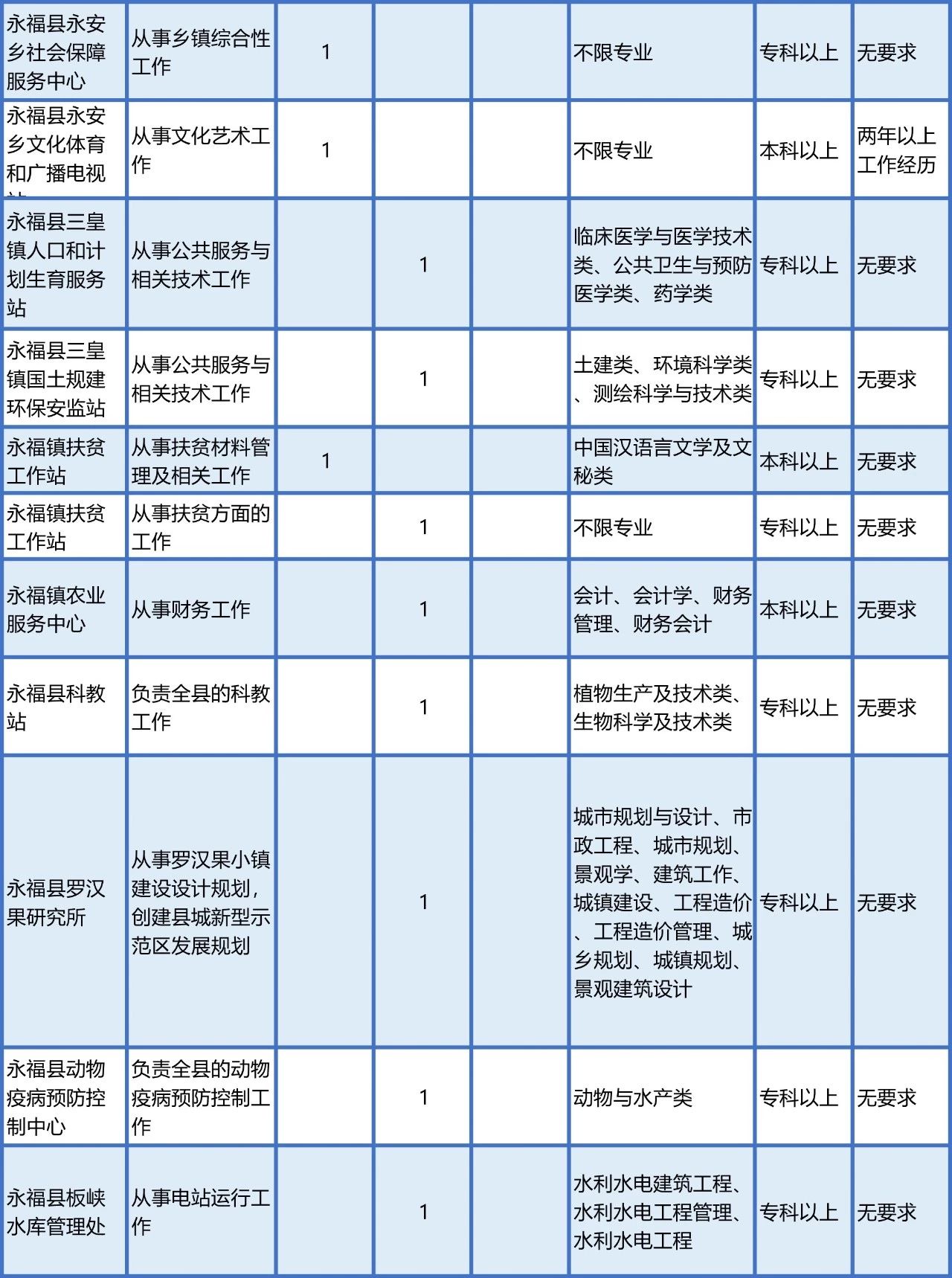 b2ad1cb8c47ddf24514d603b263409dd.jpg