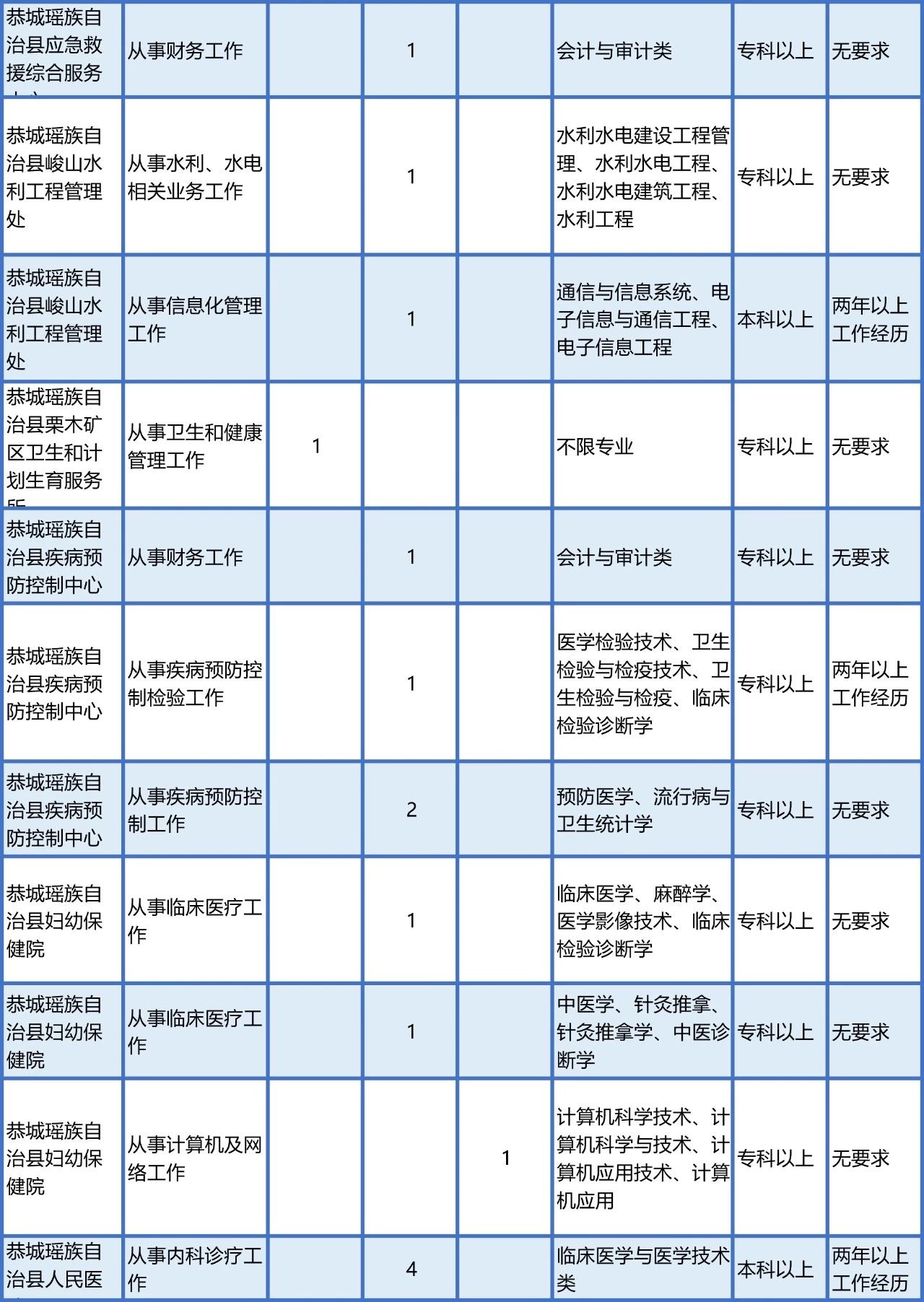 ef5920e72ded381d6e2c8ba7418239a0.jpg