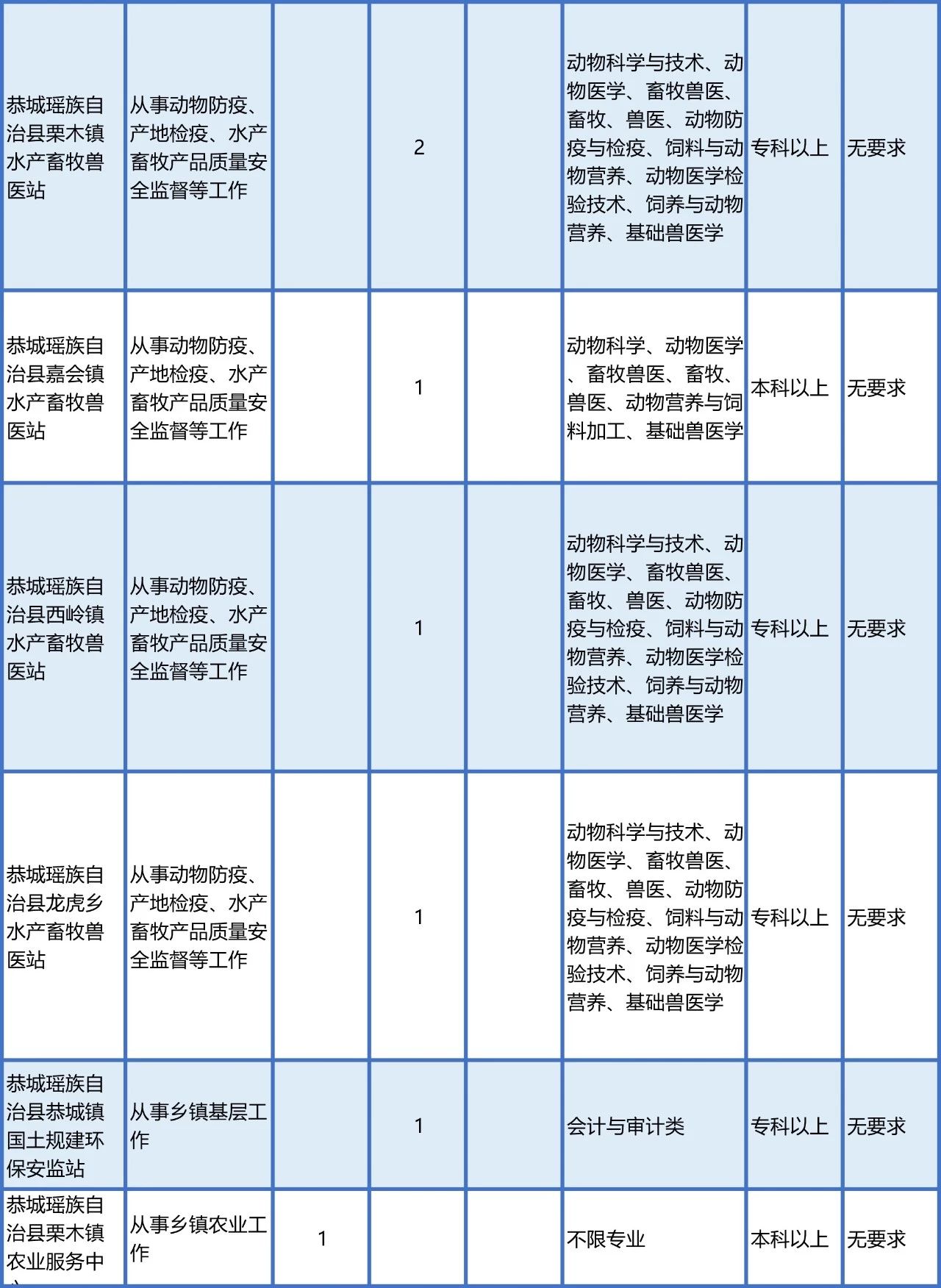 9c2a3015f38552735208ab5c7711609c.jpg