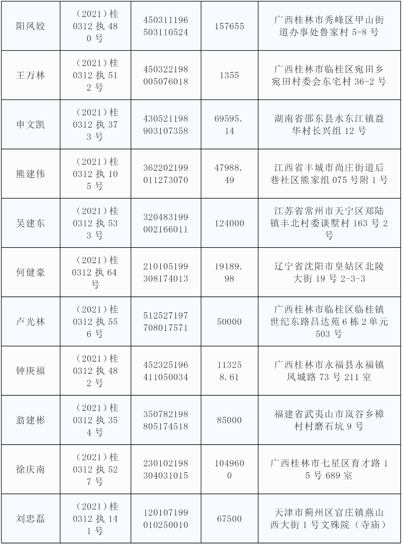 ff930b1c06f54f2f65b588760111952d.png