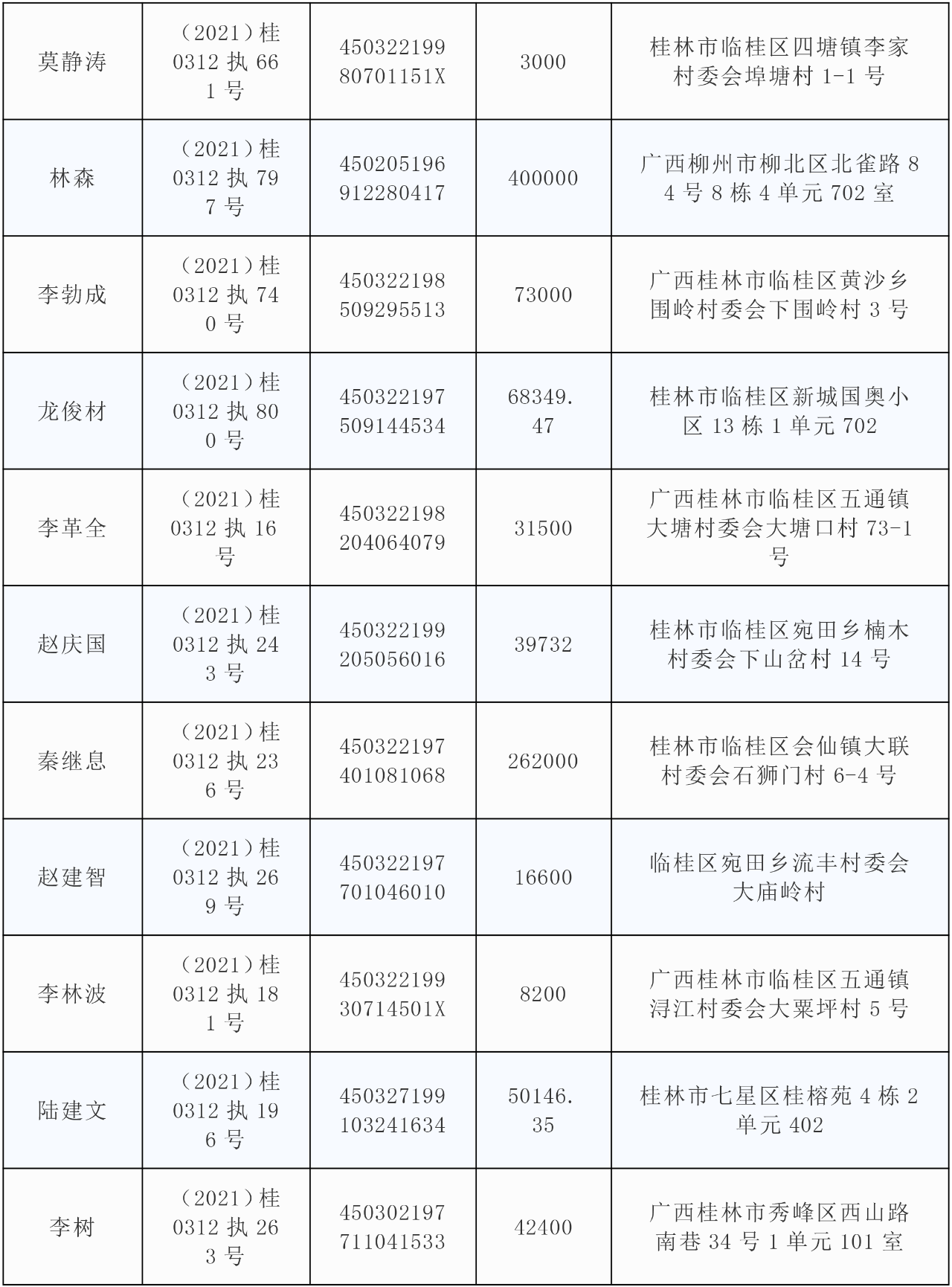 085ccabff74d758d6a026eb52113961f.png