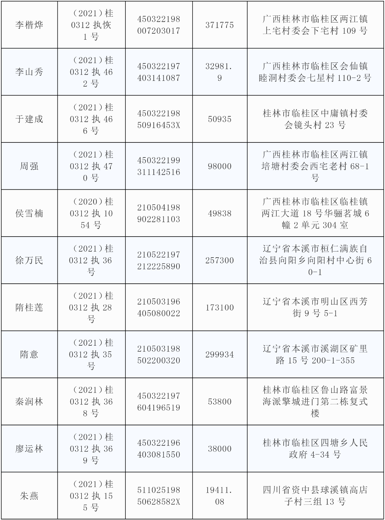 88ae83df502737d60a78ae0d7c5fa79f.png