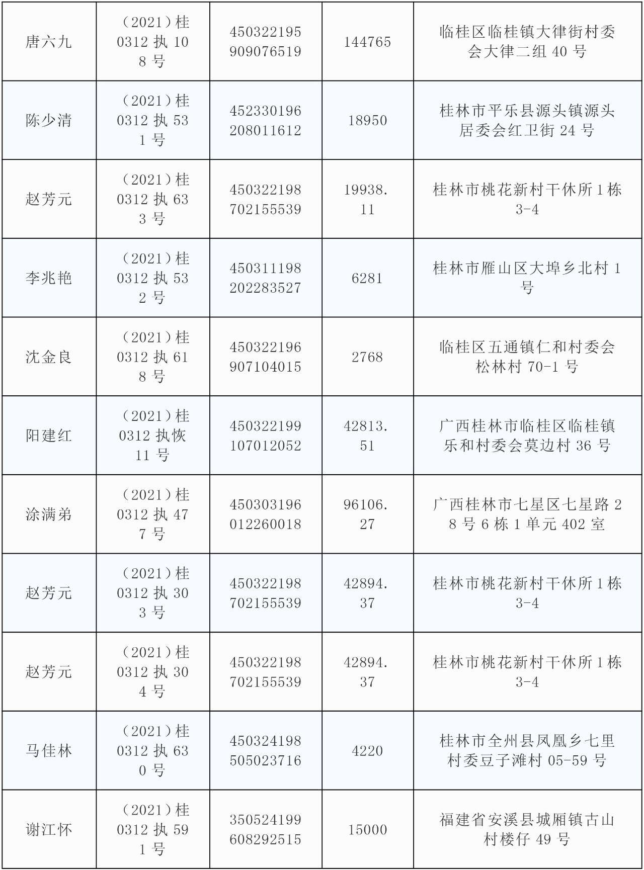 0c809fbc69ddf6e545e24e15b60f52dd.png