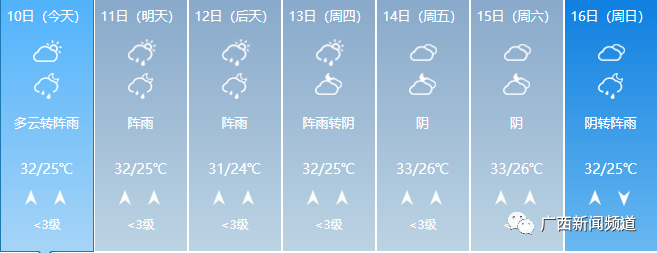 7d6cc0f56f5009c489fb847b51765529.png