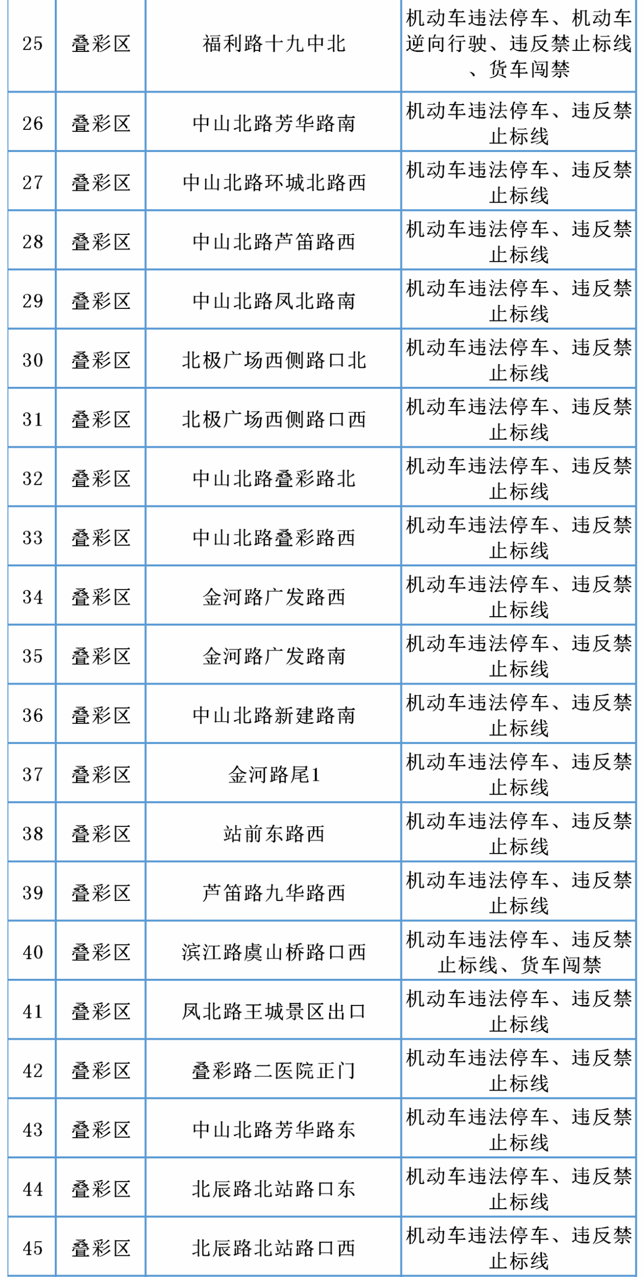 3c454d5f830dfb15975ae512451dfbea.png