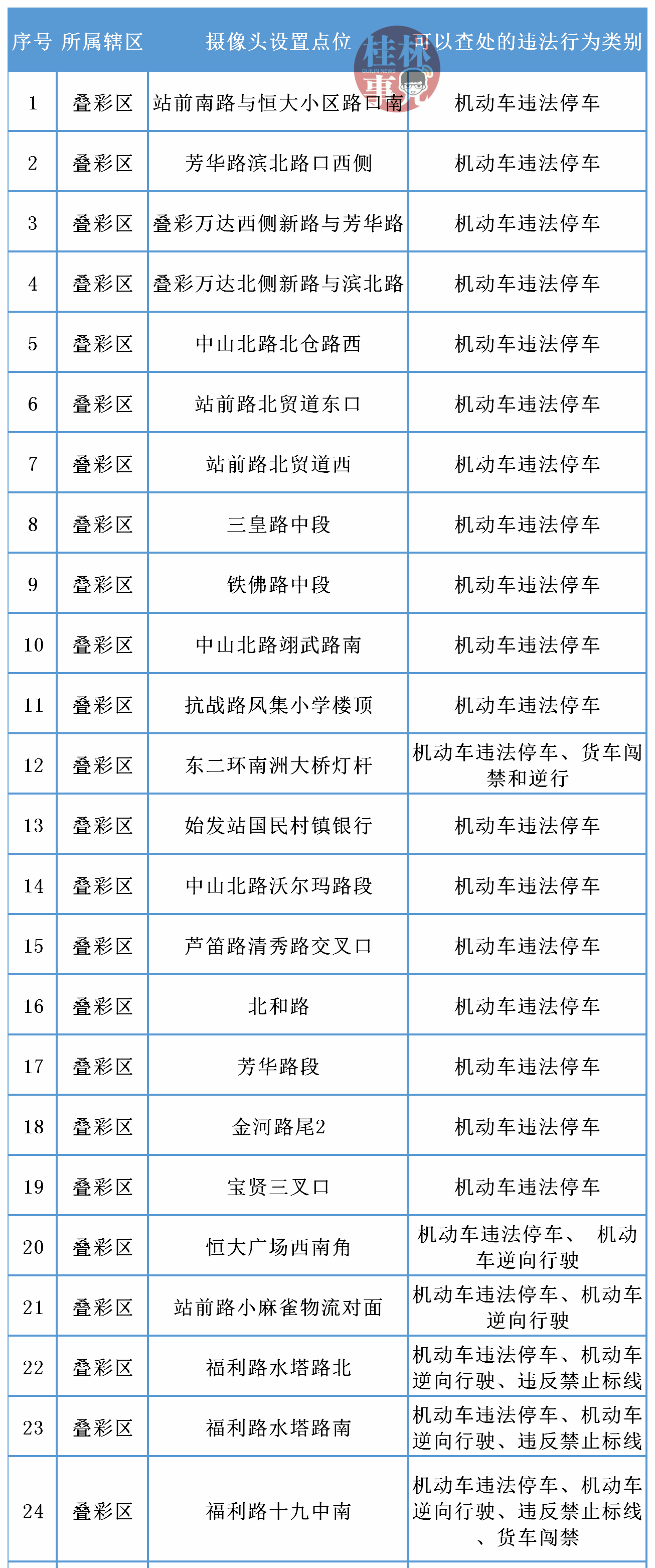 b6f7188805d0c03e6f8db2bb6348ab19.png