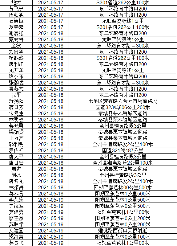 eb815cc401f30b89fa52094bcd586515.png