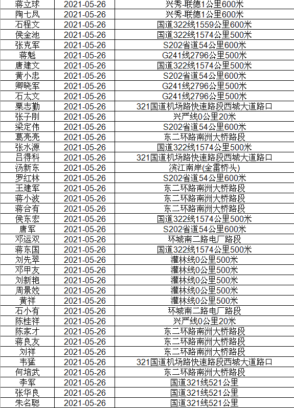 d35e9b052a61a3ceace3c4f65884a5b6.png