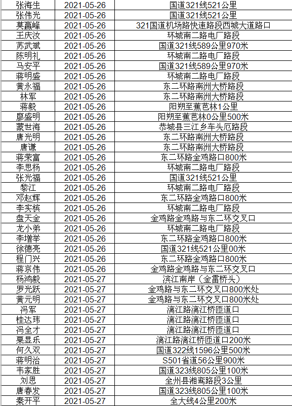 2960e525f6c415e09b9f6a283cae714a.png