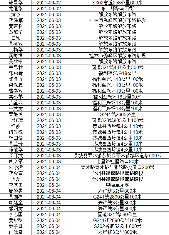 f78ba473fa8d314fa6c6cada66f3aa62.png