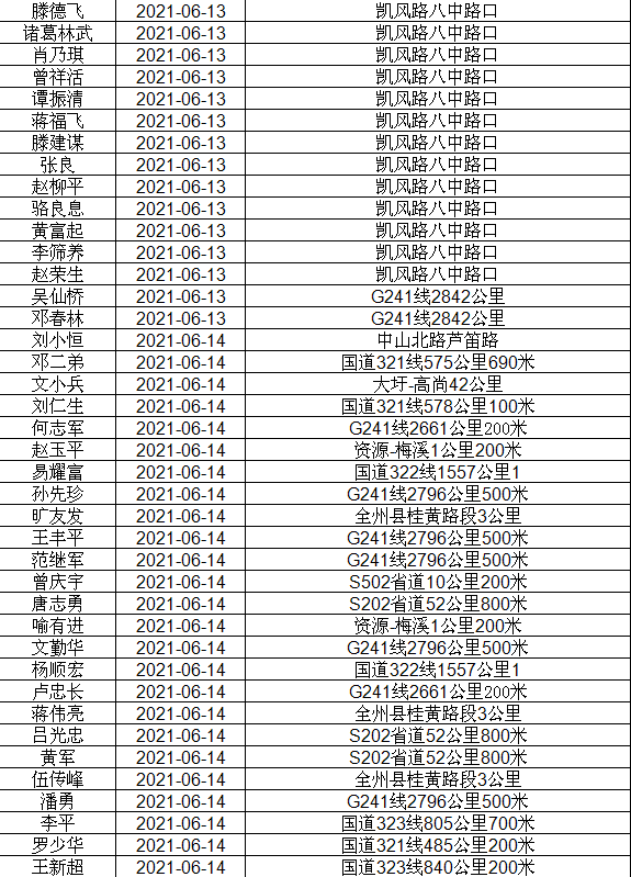 0cfe503a6e0622c559eec9c67a390dae.png