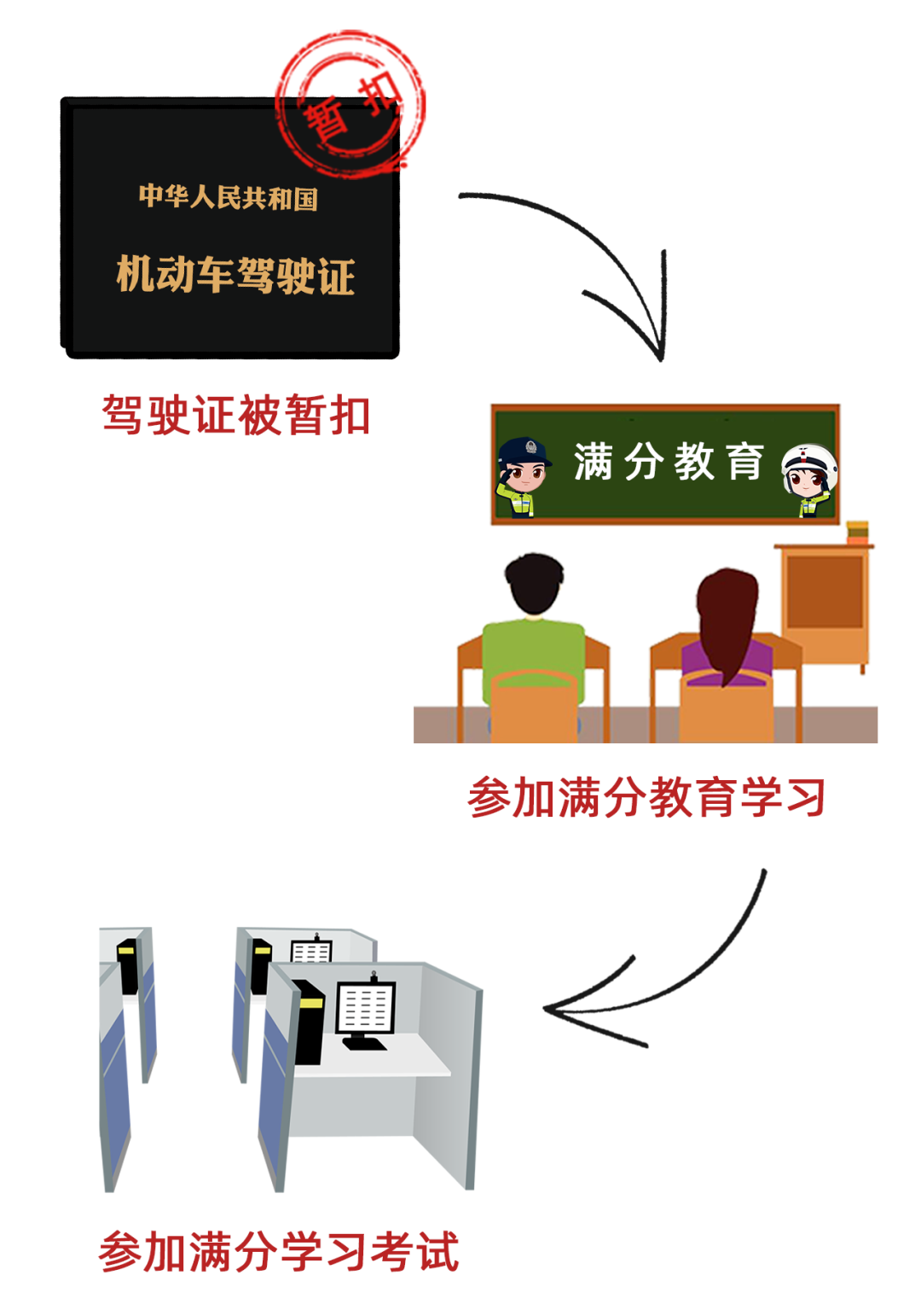 7e7630ec4dd29ccb8c062f01d0f5f29e.png