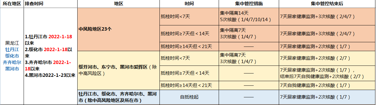 335400af746b755db6b39f7fb944c156.png