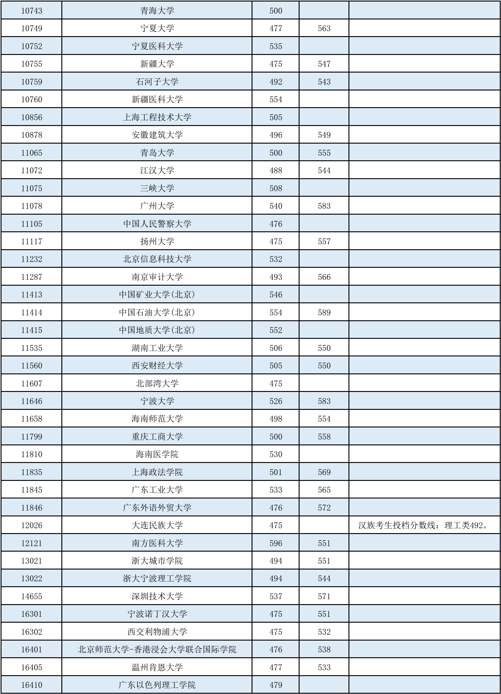 b670afe0152c46b2db27e8f46ecae64c.png