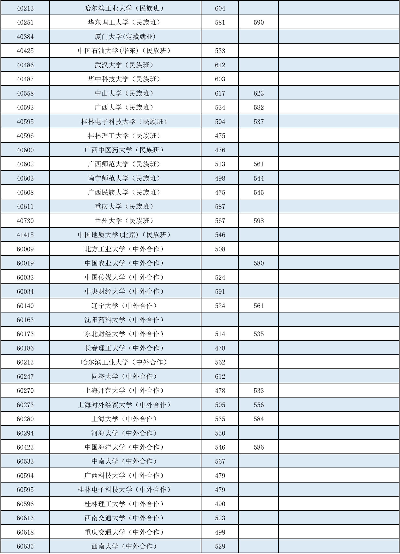 56f4b18566aa911467f19954b735ff1b.png