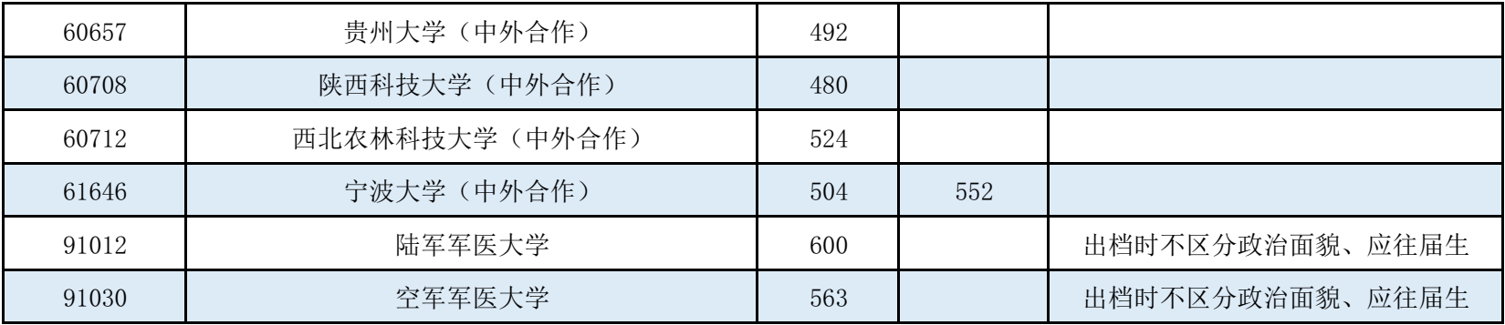 80f28561cadcfe98f81cd71bd362350b.png
