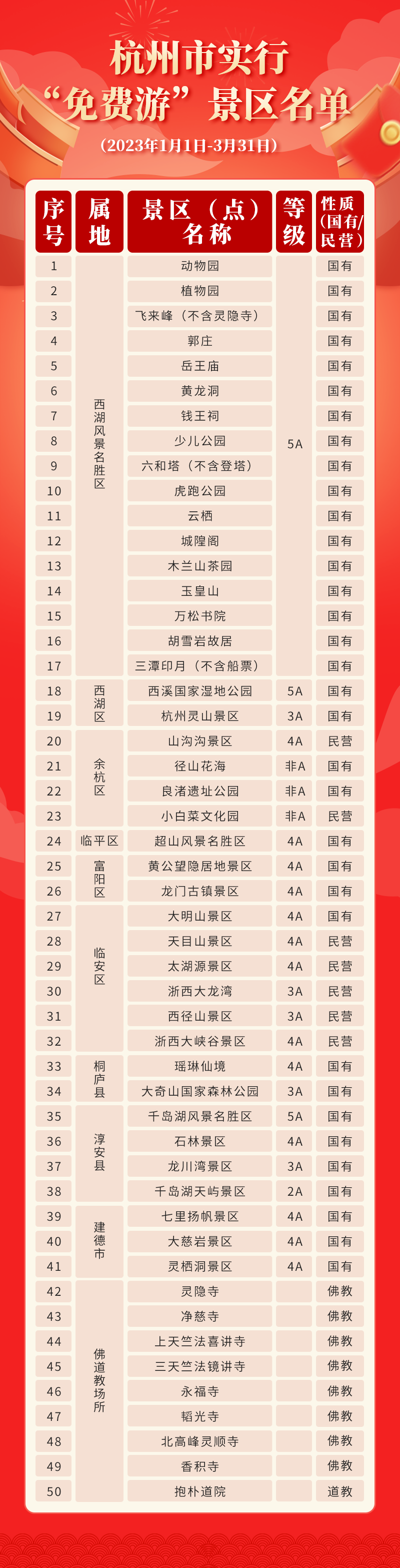 7cef4a3b5d95c163f54f58be11895697.png