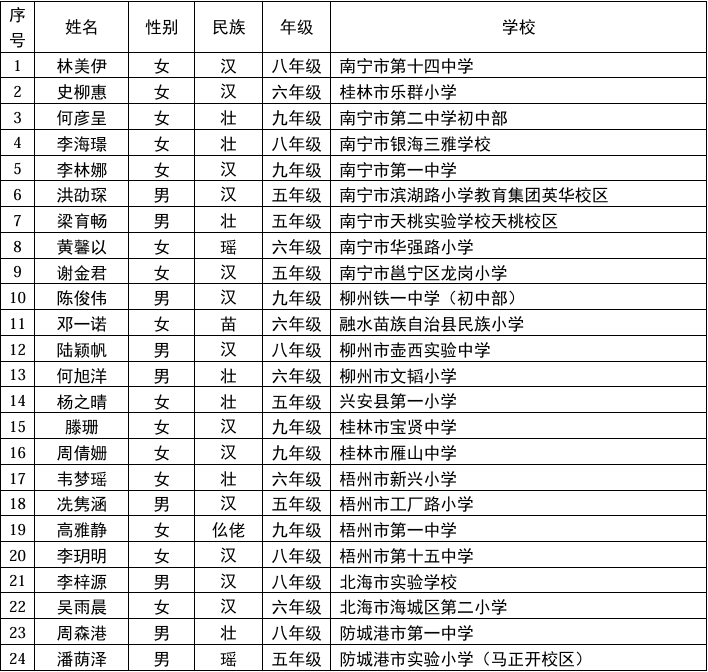 d77127d73342ad2e70868322cd86809b.png